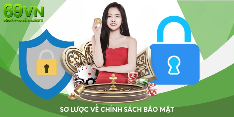 Sơ lược về chính sách bảo mật