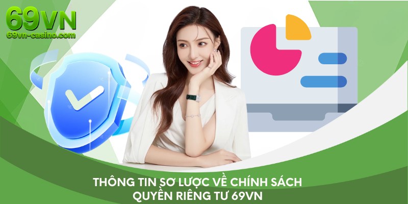 Thông tin sơ lược về chính sách quyền riêng tư 69VN